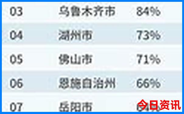 798适合孩子玩的地方