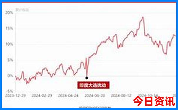 武汉欢乐谷有什么好玩的